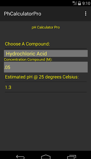 Ph Calculator Pro