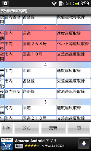 交通取締 宮崎