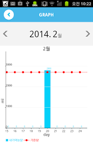 Free 물물물 APK for PC