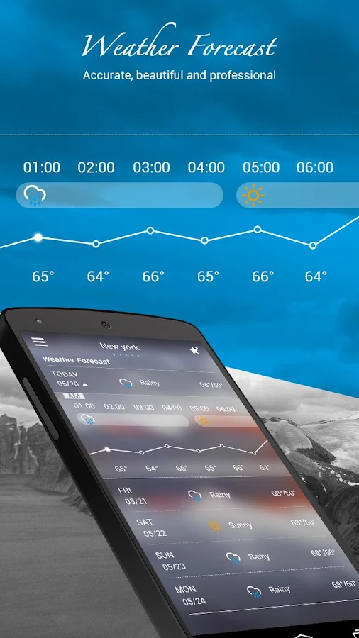 GO Weather Forecast & Widgets - screenshot