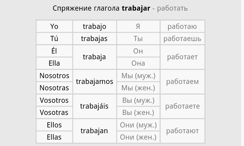 Учебник по испанскому кондрашова 10 класс скачать