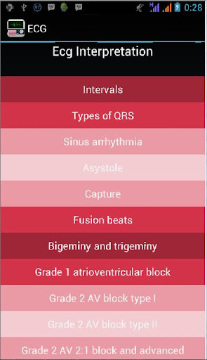 【免費醫療App】Ecg Interpretation-APP點子