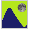 Vannstand logo