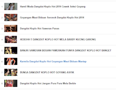 Dangdut Koplo Bohay APK for Blackberry  Download Android 