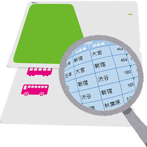 Suica＆PASMOリーダー 4.0