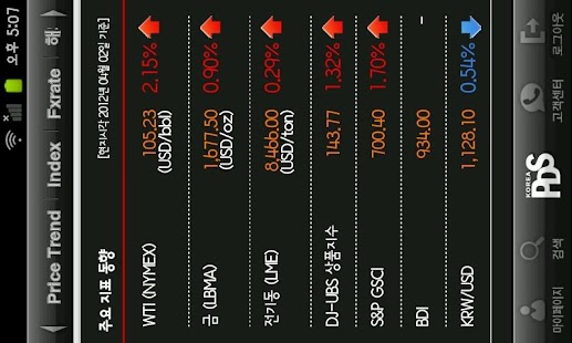 How to mod 코리아피디에스 (국제원자재) patch 1.4 apk for android