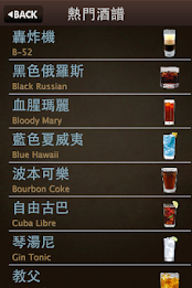 Top recipes, poster 2