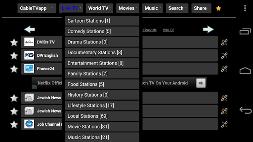 Internet TV - IPTV