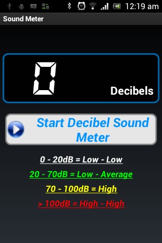 Sound Decibels Meter