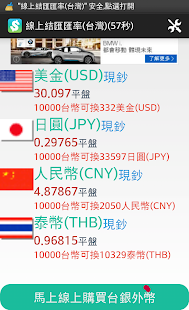 線上結匯匯率 台灣