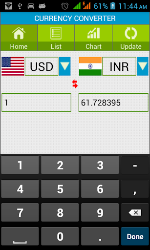 Currency Converter Recommended