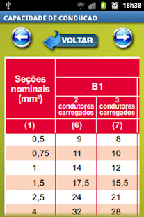 Free Engenharia Eletrica APK for PC