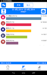 免費財經App|Money Log ( 中国简体 )|阿達玩APP