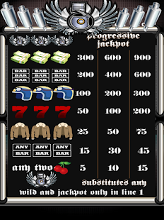 How to mod Biker Slot Machine patch 1.0.3 apk for laptop