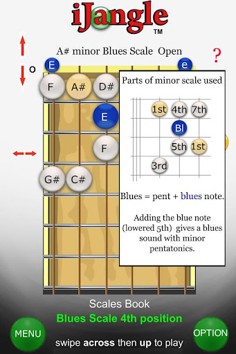 Guitar Chords Tuner + FREE