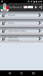 Free TV Channels Mexico APK for Android