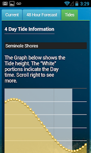 Chesapeake Catch Screenshots 5