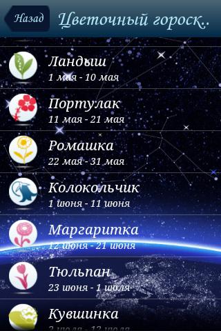 download плодовые и ягодные культуры