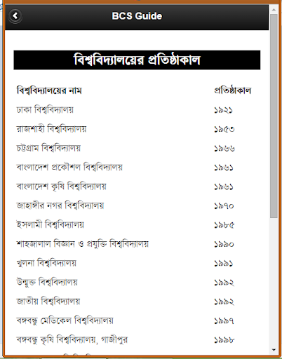 【免費教育App】BCS Guide; Bangladesh Context-APP點子