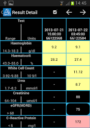 AMPATH Results poster 2