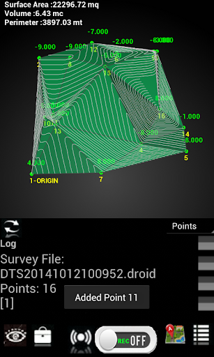 DroidTopography