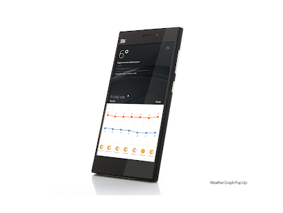 How to mod MIMod Zooper Widget Skin lastet apk for android