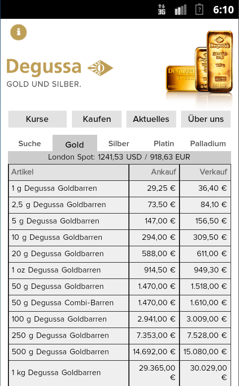 Android application Gold-Ticker screenshort