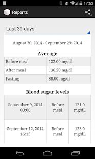 How to mod Blood Sugar Manager 2.1 mod apk for pc