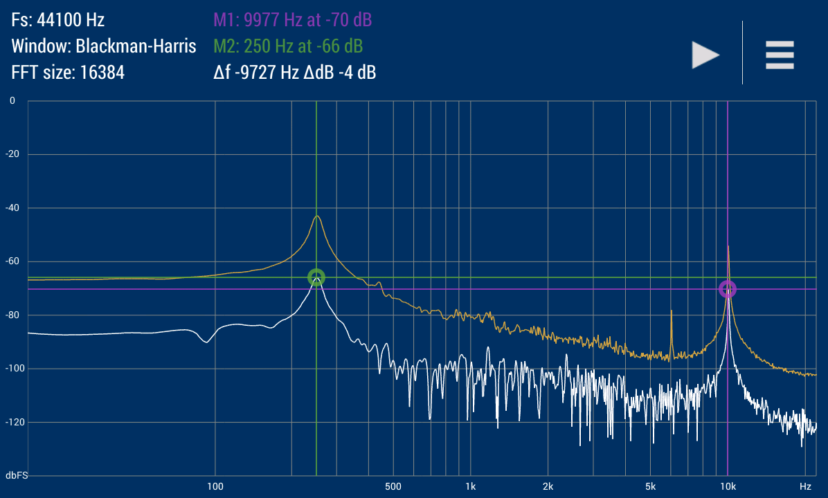 Advanced Spectrum Analyzer PRO Android Apps on Google Play