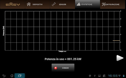Easy App Green Domotic poster 9
