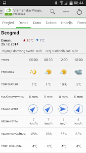 Bayer Agro Prognoza Screenshots 1