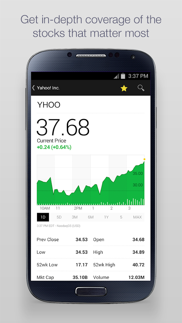 How To Set Up Alerts On Yahoo Finance? : Nissan sets up new business unit for African region ... / Track your personal stock portfolios and watch lists, and automatically determine your day gain and total gain at yahoo finance