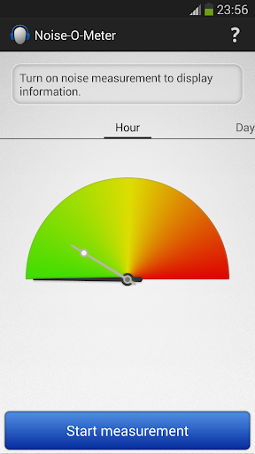 Noise O Meter