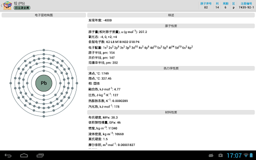 【免費教育App】元素周期表-APP點子