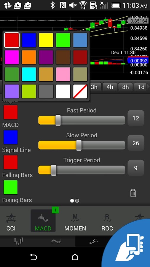 fxtrade binary options