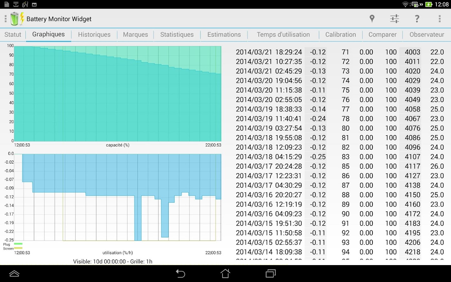 Battery Monitor Widget Pro v3.10.1 Apk – Android Apps – APKONE.NET