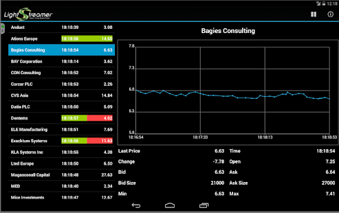 Lightstreamer Stock-List Demo Screenshots 0