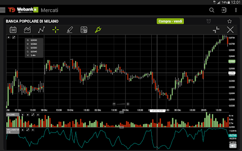 Lastest T3 Webank APK