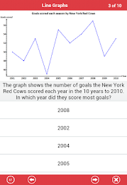 ACT Math : Data Analysis poster 21