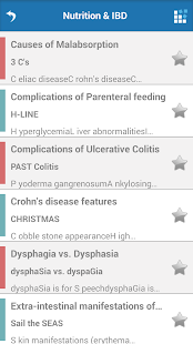 Lastest Gastroenterology Mnemonics APK for PC