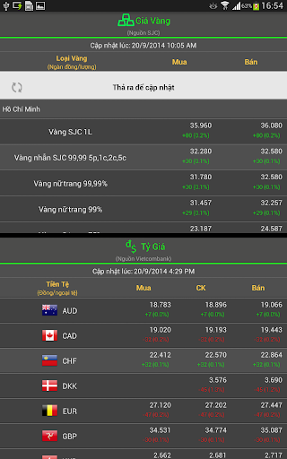 免費下載財經APP|Giá Vàng - Tỷ Giá app開箱文|APP開箱王