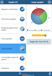GCSE Maths : Algebra Revision poster 17