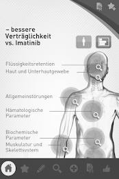 CML - Therapiemanager poster 4