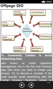 Seo Tools & Tactics Screenshots 4