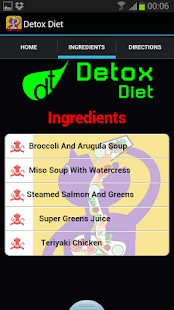 Lastest Diet Plan - Weight loss tips APK