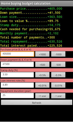 Home buying budget calculation