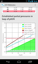 DIR Wetnotes -Blender/MOD/pSCR poster 8