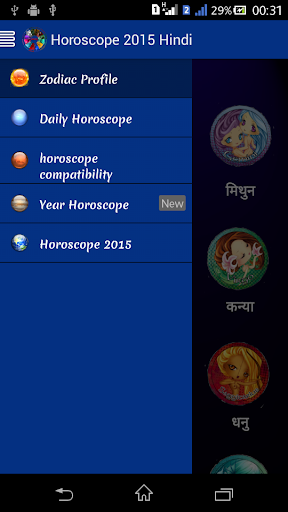 Horoscope 2015 Hindi