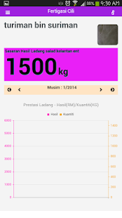 MARDI Hidroponik Salad Screenshots 8