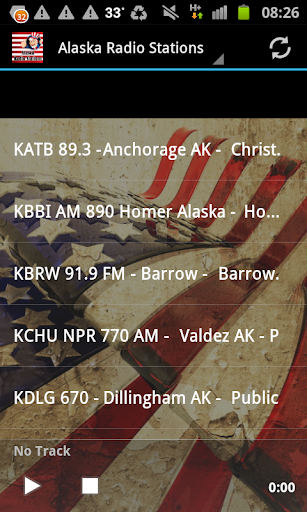 Alaska Radio Stations USA